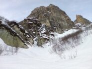 Ingresso della gorgia