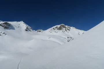 la traccia di salita al Monte Rosso