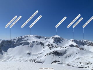 Labeled by PeakFinder