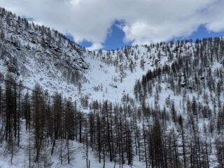 La colletta Sellar 