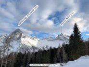 Labeled by PeakFinder