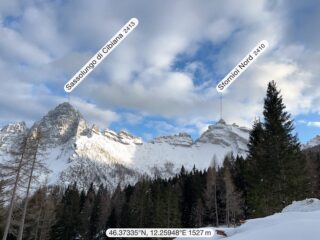 Labeled by PeakFinder