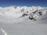 Sguardo indietro verso la Gr. Lunga