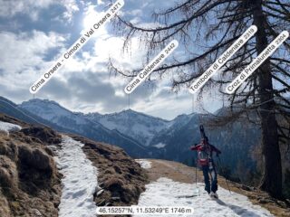 Labeled by PeakFinder