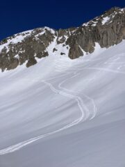 In vista del canale