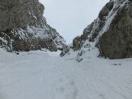 Condizioni della strettoia