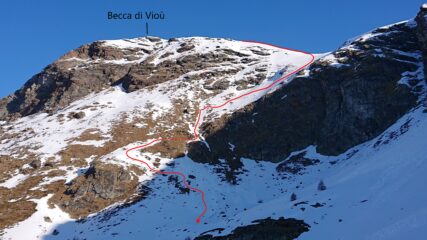 La discesa dalla becca