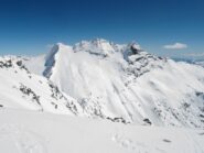Breithorn