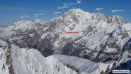 Panorama straordinario sul gruppo del M.Bianco.  