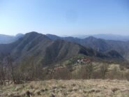 Panorama su Caprieto da L' Alpe