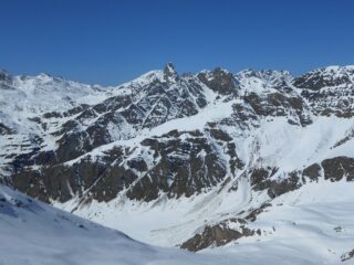 Roc de la Niera e Rocca Bianca