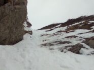 Condizioni strettoia