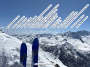 Labeled by PeakFinder