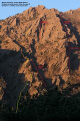 Tracciato della via e strutture a monte tuttora inesplorate