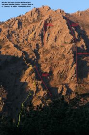 Tracciato della via e strutture a monte tuttora inesplorate