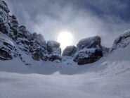 Verso il canale Ovest