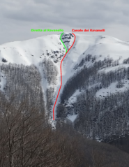 La Diretta al Ravanello ed il Canale dei Ravanelli - Nord Bocca di Scala