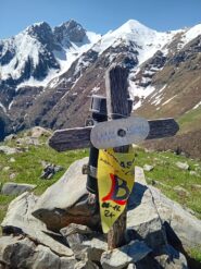Monte Testas