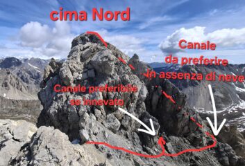 Fotopercorso ripreso dalla cima sud