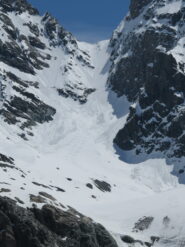 Canale Nord del Col du Greffier dopo la discesa
