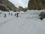 nel canale Centrale del Rionne