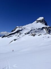 In vista la paretina est e la vetta