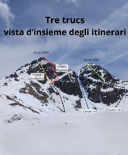 Immagine d'insieme degli itinerari dei tre trucs