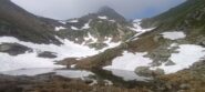 Laghetto del Crot
