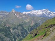 Corno Bianco e Monte Rosa