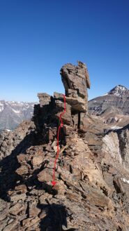 Il secondo aggiramento