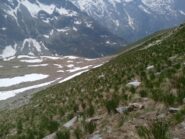 Vallone di discesa come da traccia 