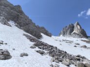 La discesa sul lato Nord