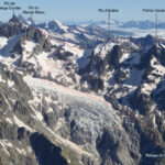 Percorso classico a dx e variante a sx (foto inizio luglio 2016)