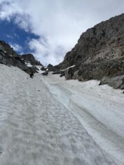 Rigola