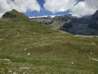 Palon e dintorni.