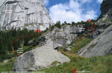 da www.paesidivaltellina.eu 
l'importante traccia alternativa per aggirare il guado in caso di troppa portata.