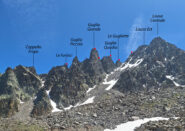 La cavalcata di cresta (pallini rossi per le soste di calata)