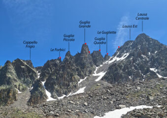 La cavalcata di cresta (pallini rossi per le soste di calata)