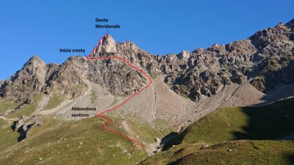 La cengia provvidenziale