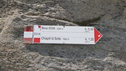 Dal rifugio per il rientro