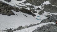 Laghetto in fase di disgelo