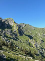 Il tracciato della via