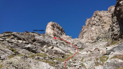 Il canale di salita per la cengia