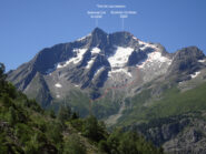 percorso parte alta (foto luglio 2020)