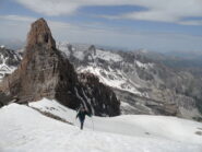 Pic Sud de la Font Sancte