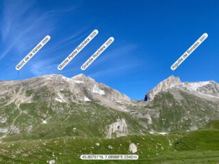 Labeled by PeakFinder