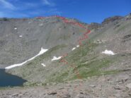 2^ parte del percorso dal colletto vista lago.