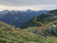 Foto del vallone di Stolen scattata in prossimità del pianoro che precede l'attacco allo sperone. Il cerchio rosso inquadra l'alpe Piany, la freccia blu individua la posizione del laghetto a monte dell'alpeggio. Il tracciato giallo è il sentiero GSW che svalica dal vallone di San Grato. Il tracciato azzurro è il passaggio dei cacciatori (da jager-trit) fatto per rientrare a San Grato (percorso sconsigliato)