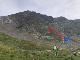 Il pianoro sotto lo sperone, la freccia blu indica l'attacco della via sopra la pietraia, la freccia rossa indica lo sperone che risulta poco evidente perchè visto frontalmente.