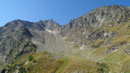 Bonplan e Petit Roese, Colle di Salé e Becca